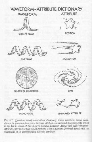 quantum reality-29.jpg